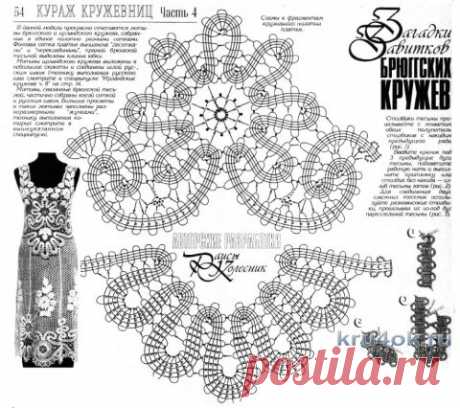 Кардиган, брюггское кружево. Работа Кукарцевой Марины