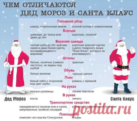 Я - воспитатель