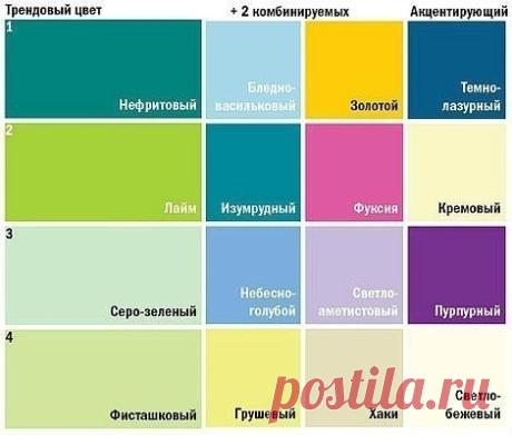Лучшие сочетания цветов.