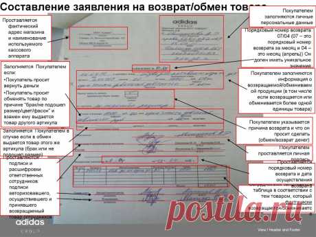 Возврат товара адидас Портал о законах и правах граждан Российской Федерации. Как защититься и не дать себя обмануть.