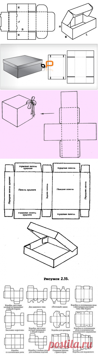 Выкройка коробки из картона