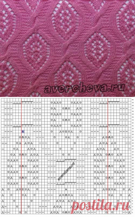 Узоры спицами. В копилку