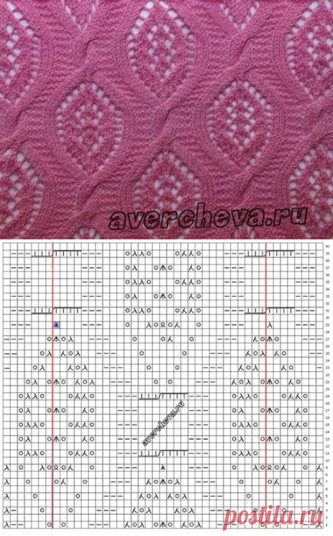 Узоры спицами. В копилку