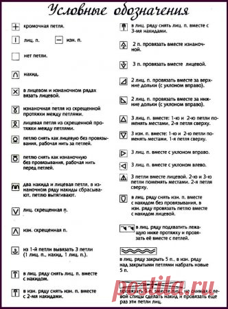 Как вязать спицами по схеме?