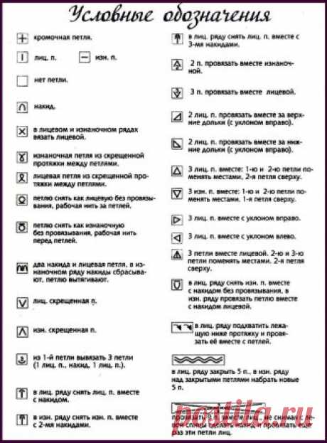 Как вязать спицами по схеме?