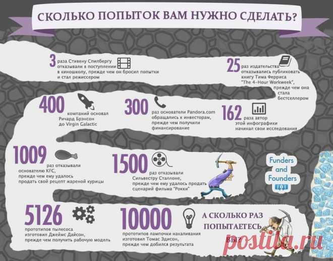Есть два типа людей: одни катят мир, а другие бегут рядом и кричат: Боже, куда катится этот мир!