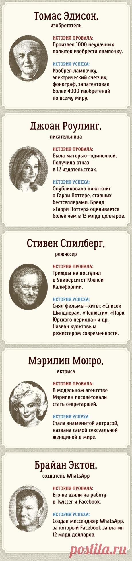 15 провалов, которые обернулись ошеломительным успехом