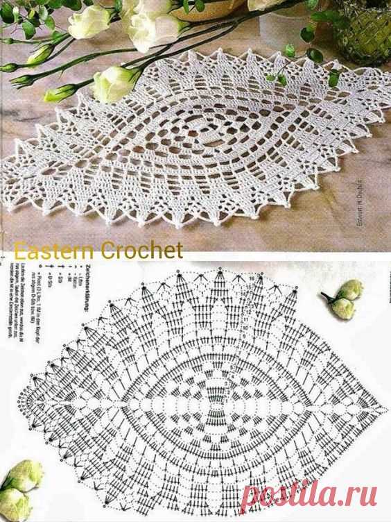 Pinterest: инструмент для поиска и хранения интересных идей
