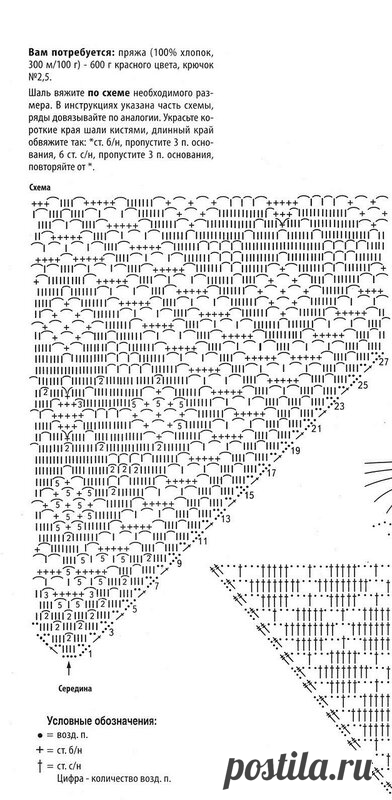 15 вариантов, самых разных бактусов, шалей, накидок. Идеи для вязания крючком.Схемы и описания. | Юлия Жданова | Дзен