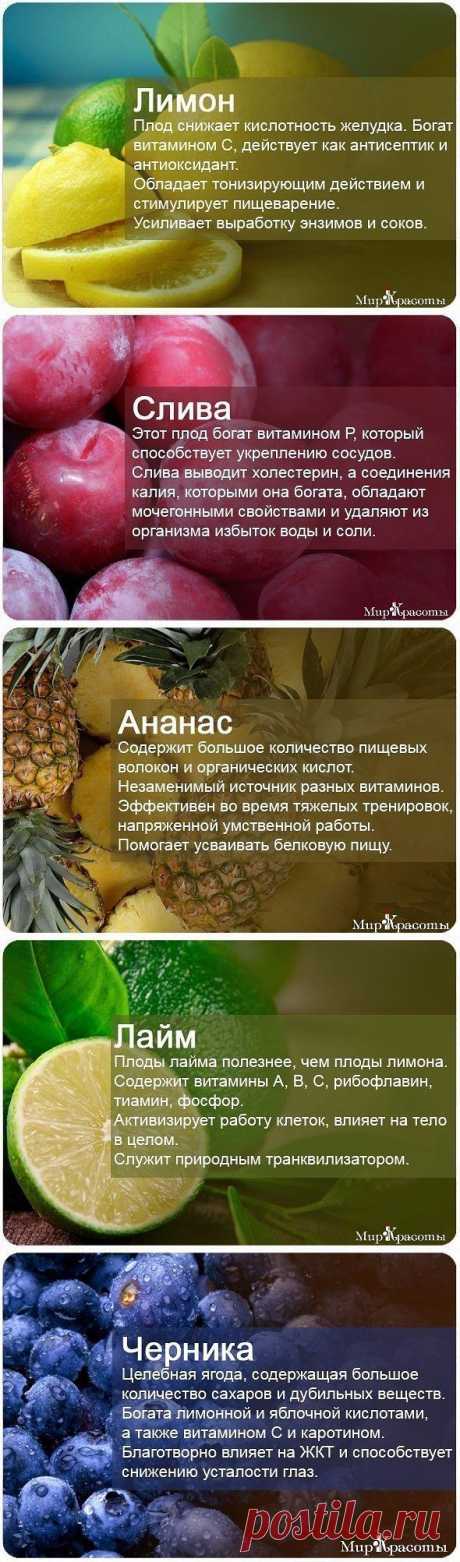 Одноклассники