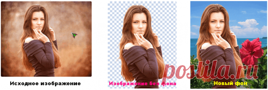 Как удалить задний фон за человеком. Без программ.