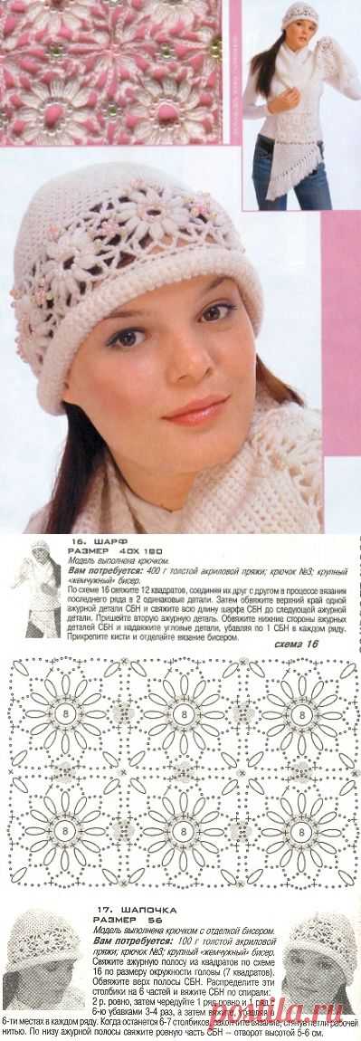 Ажурные шапочка и шарфик