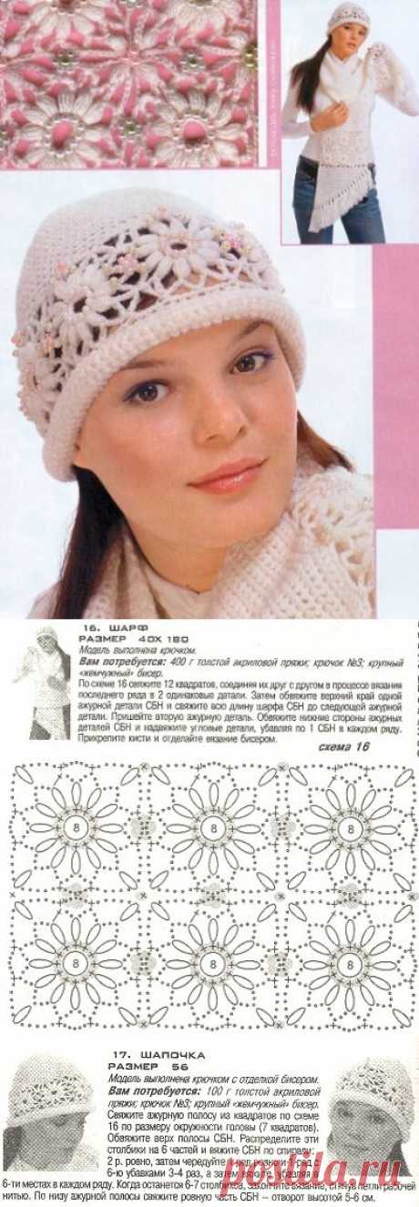 Ажурные шапочка и шарфик