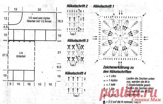 Ажурная блуза с вставками из квадратных мотивов. Крючок - ВЯЗАНАЯ МОДА+ ДЛЯ НЕМОДЕЛЬНЫХ ДАМ - Страна Мам