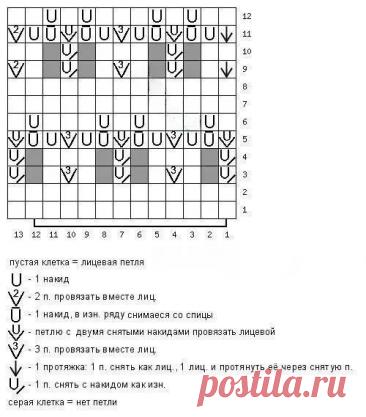 Два узора для джемперов в копилку