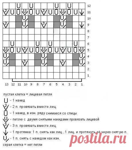 Два узора для джемперов в копилку
