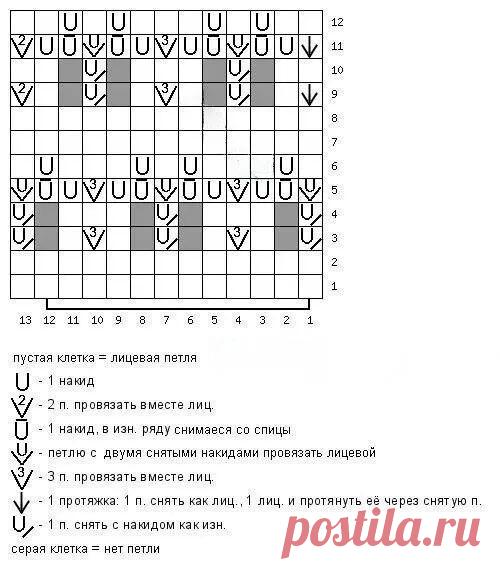 Два узора для джемперов в копилку