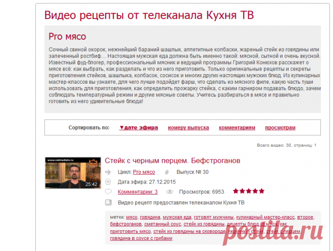 Pro мясо. Рецепты блюд от телеканала Кухня ТВ