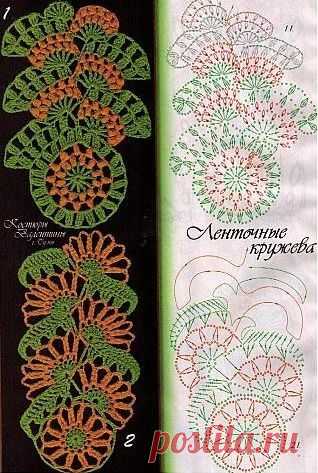 Всё о вязании крючком и спицами