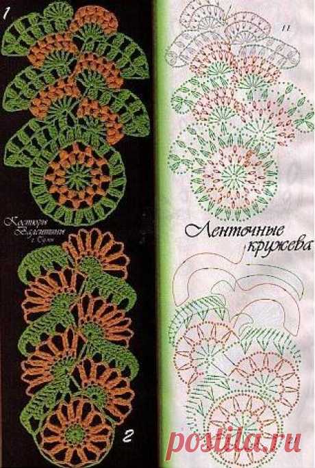 Всё о вязании крючком и спицами