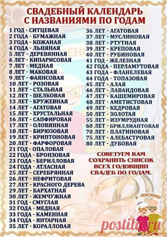 Pin page