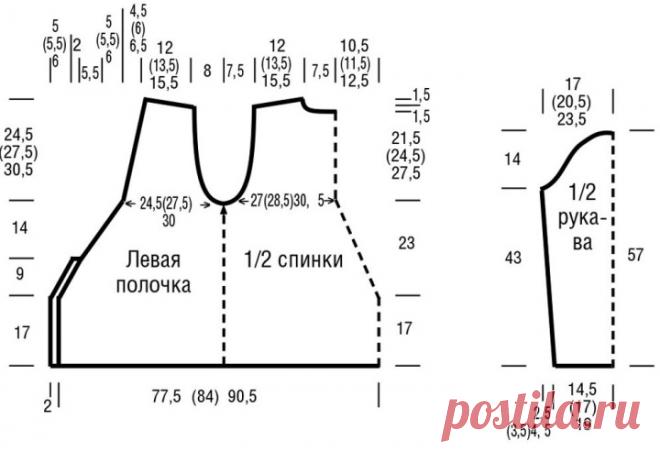 Women Blouse Crochet Free Pattern