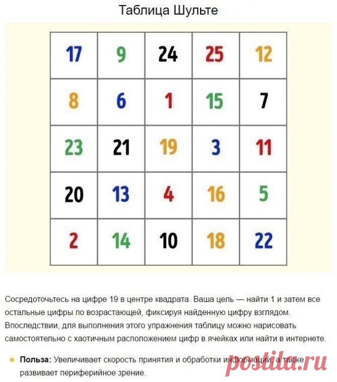 Таблица Шульте или как не потерять трезвый ум в конце рабочего дня | Красноперекопск Online - Общественный проект