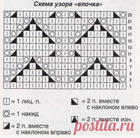 Beautiful Women Green Dress Free Pattern