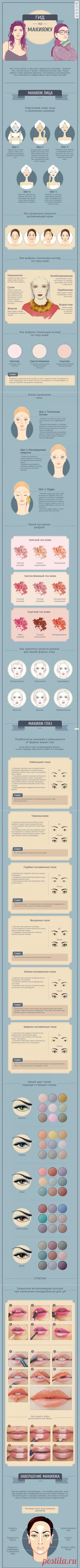 Самый полный гид по макияжу / Все для женщины