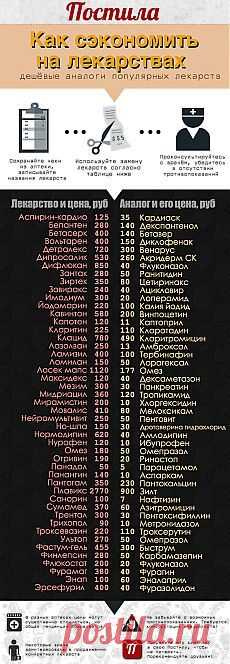 (196) ЗДОРОВЬЕ