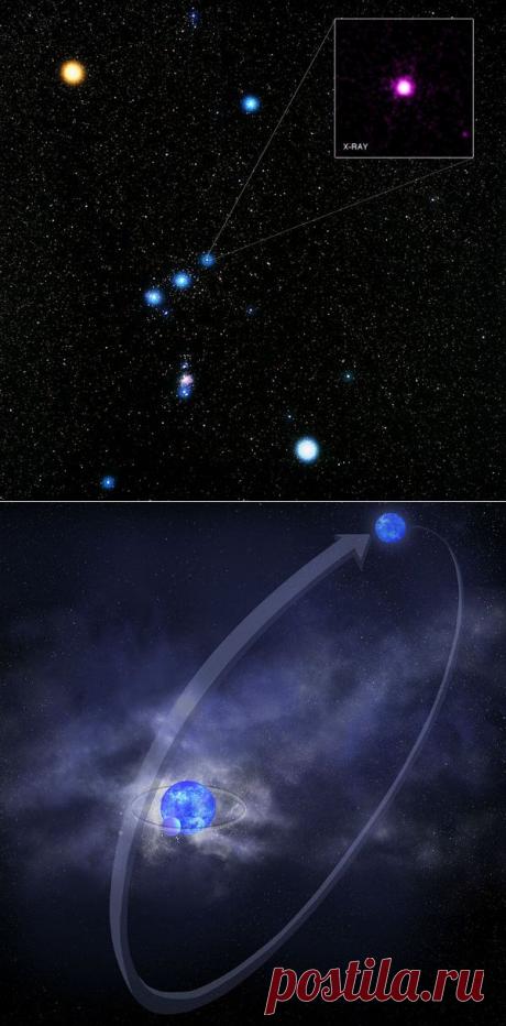 Звезды в созвездии Ориона: Дельта Орион (Минтака) | АСТРОновости