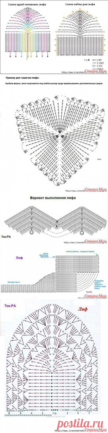 Комбинированное вязание - много идей и схемы.