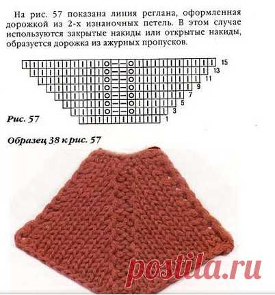 Простые схемы регланных линий Сейчас всем нам, как никогда, нужна поддержка. Что мы, рукодельницы, можем сделать? Конечно же, наполнять пространство вокруг себя добром и созиданием. Давайте продолжать заниматься творчеством, вязать, вдохновлять и поддерживать своих коллег по творчеству! Делитесь своими работами,...