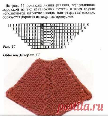 Простые схемы регланных линий Сейчас всем нам, как никогда, нужна поддержка. Что мы, рукодельницы, можем сделать? Конечно же, наполнять пространство вокруг себя добром и созиданием. Давайте продолжать заниматься творчеством, вязать, вдохновлять и поддерживать своих коллег по творчеству! Делитесь своими работами,...