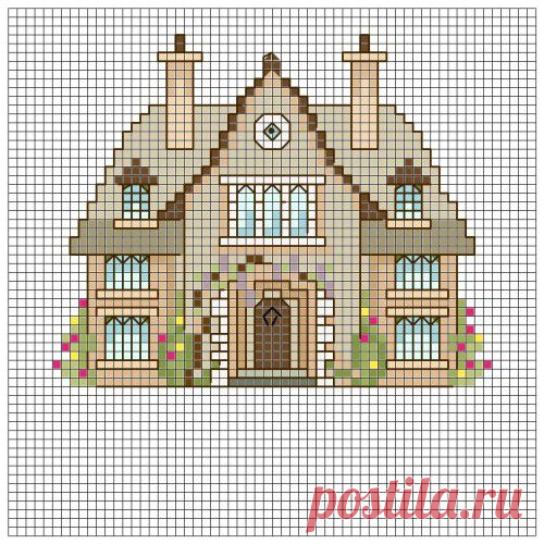COTTAGE VITTORIANO - VICTORIAN COTTAGE - Blog di Gloria