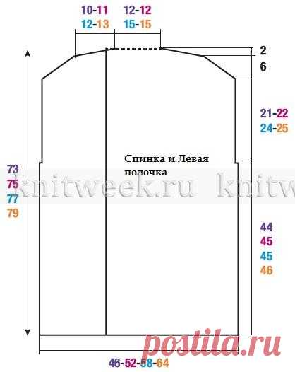 СТИЛЬНАЯ МОДЕЛЬ ЖЕНСКОГО ЖИЛЕТА, СВЯЗАННОГО НА СПИЦАХ РЕЛЬЕФНЫМ УЗОРОМ.