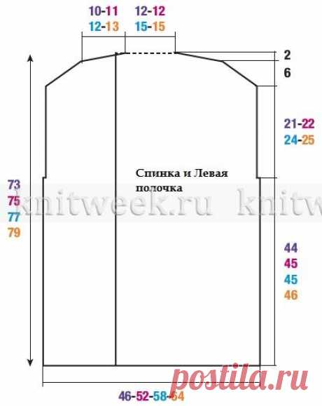 СТИЛЬНАЯ МОДЕЛЬ ЖЕНСКОГО ЖИЛЕТА, СВЯЗАННОГО НА СПИЦАХ РЕЛЬЕФНЫМ УЗОРОМ.