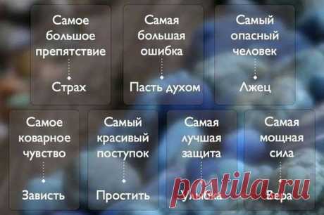 Новости
