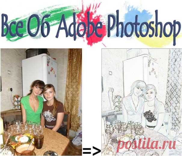 Фильтр «Выделение краев» | Уроки фотошопа