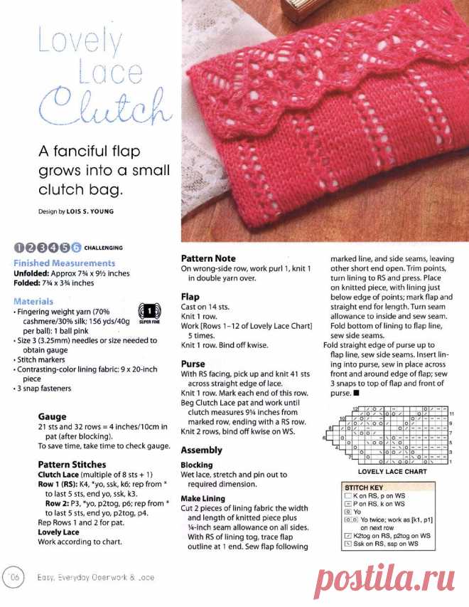 Creative Knitting Presents Easy Everyday Openwork & Lace.