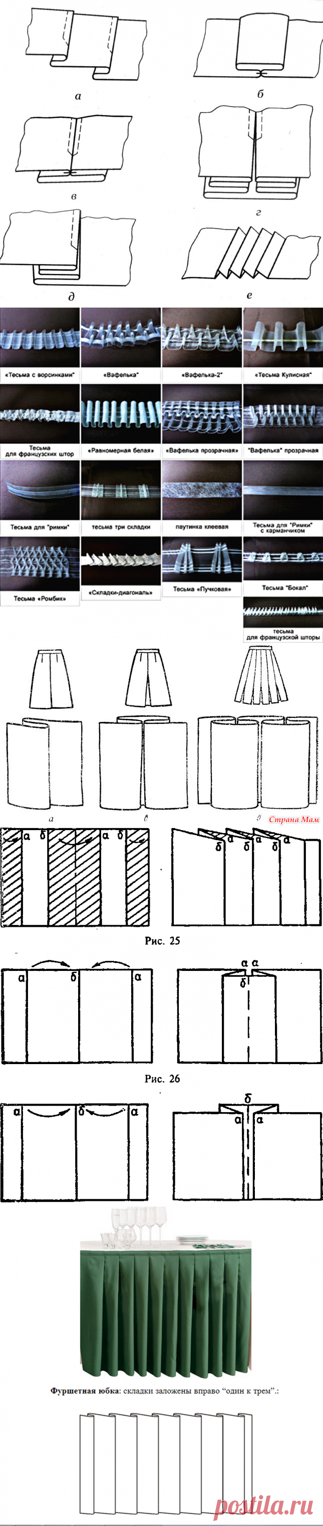Как правильно формировать складки — Сделай сам, идеи для творчества - DIY Ideas
