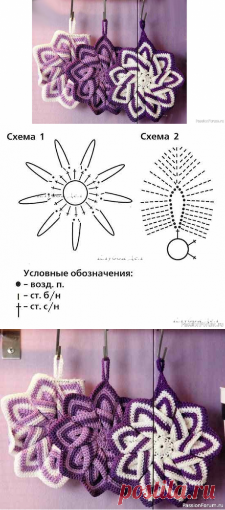 Прихватка «Звезда». Описание и схема | Вязаные крючком аксессуары
