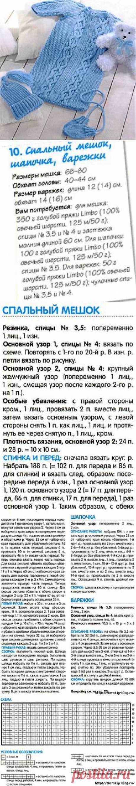 Комплект для новорождённого: спальный мешок, шапочка и варежки. Вязание спицами | Наш дом