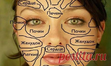 Благодаря этой китайской схеме узнала о своей болезни раньше врачей! Это меня спасло. — Полезные советы