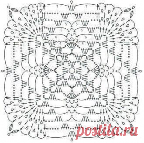 Вязание крючком