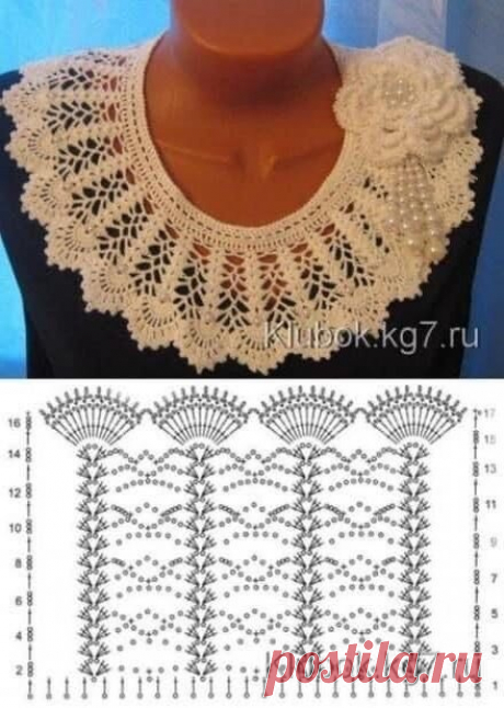 Красивые вязаные ВОРОТНИЧКИ. Вязание крючком. Фото и схемы. | Рукодельная Лавка Ольги Суховой | Дзен