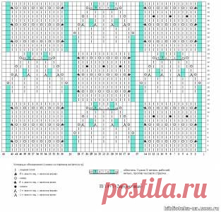 Узор "Букетики" - 25 Января 2015 - Видеоуроки по вязанию и шитью Натальи Зайцевой