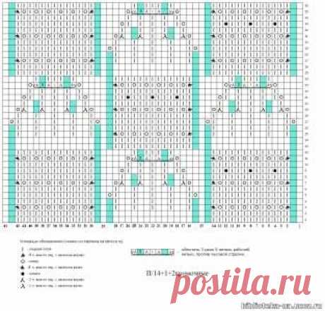 Узор &quot;Букетики&quot; - 25 Января 2015 - Видеоуроки по вязанию и шитью Натальи Зайцевой
