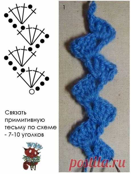 Платье &quot;Перуанский мотив&quot;(крючком.)