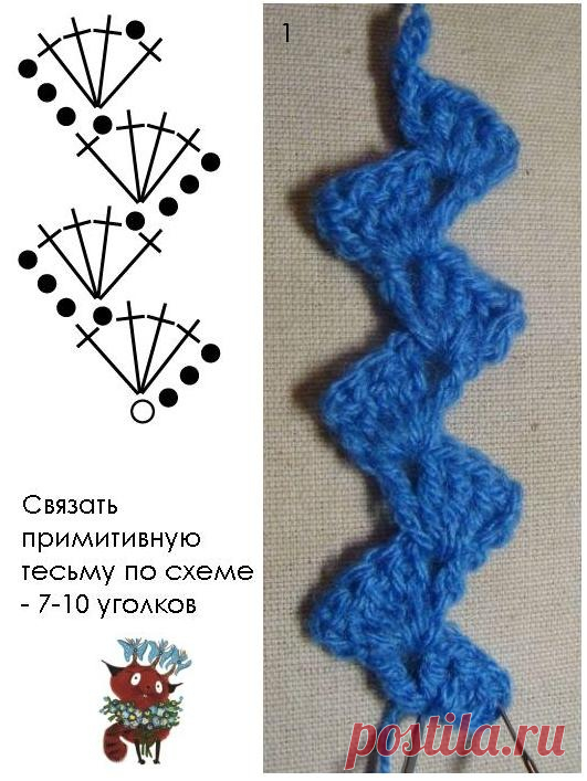 Платье "Перуанский мотив"(крючком.)